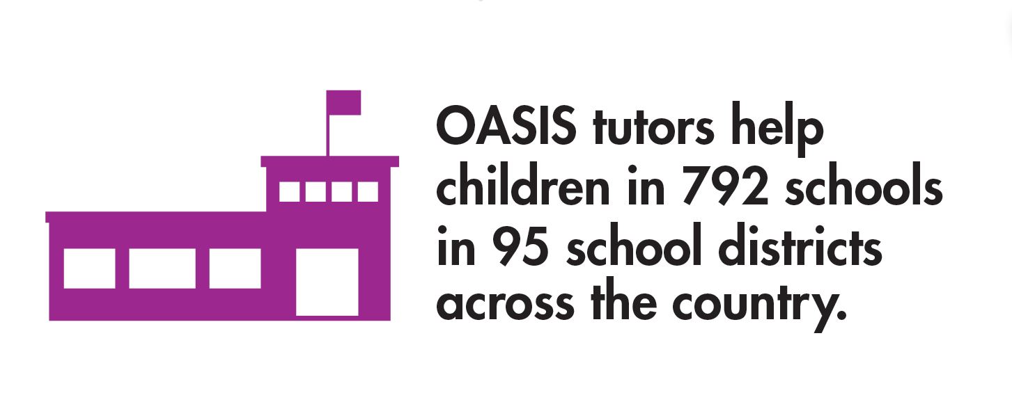 Oasis Tutors