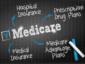 Medicare Questions and Counseling