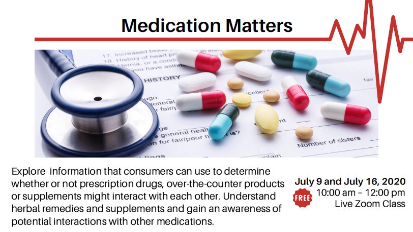 Medication matters